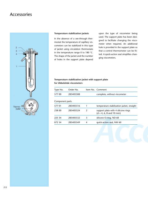 Laboratory Products