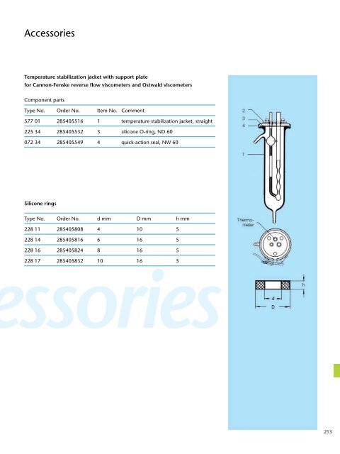 Laboratory Products