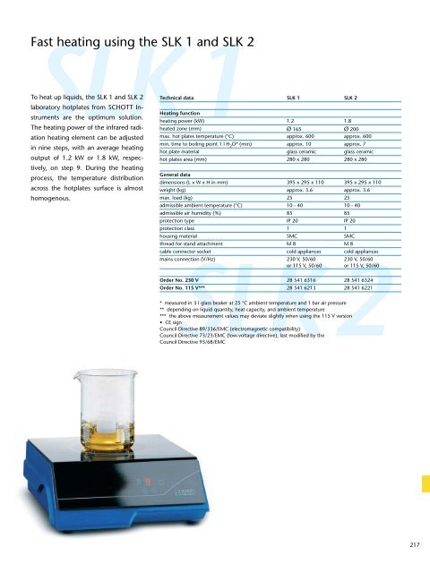 Laboratory Products