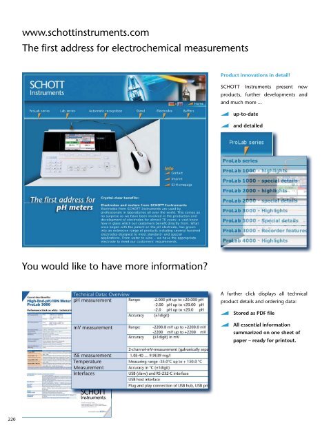 Laboratory Products