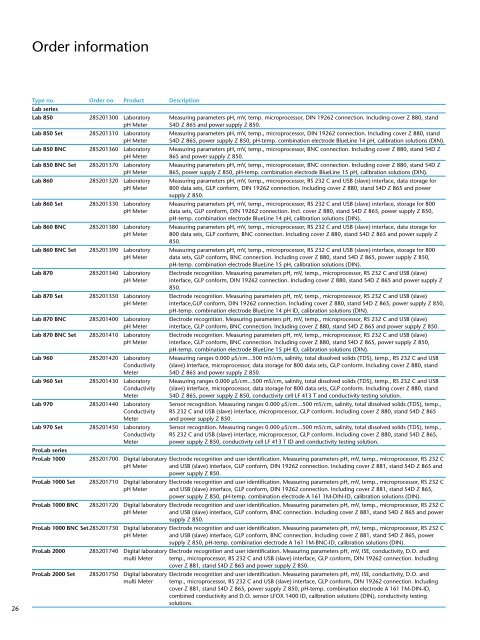 Laboratory Products