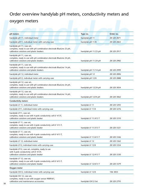 Laboratory Products