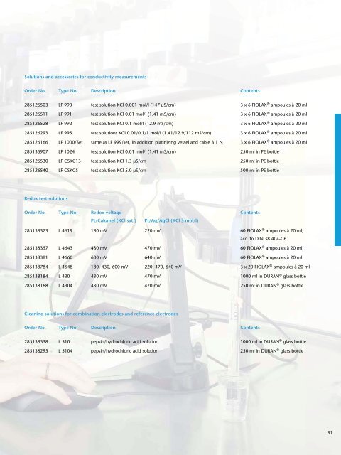 Laboratory Products