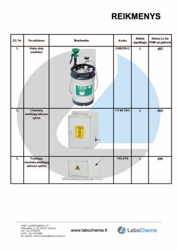 reikmenys - Labochema