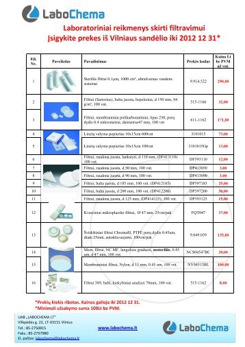 Laboratoriniai reikmenys skirti filtravimui Ä®sigykite ... - Labochema
