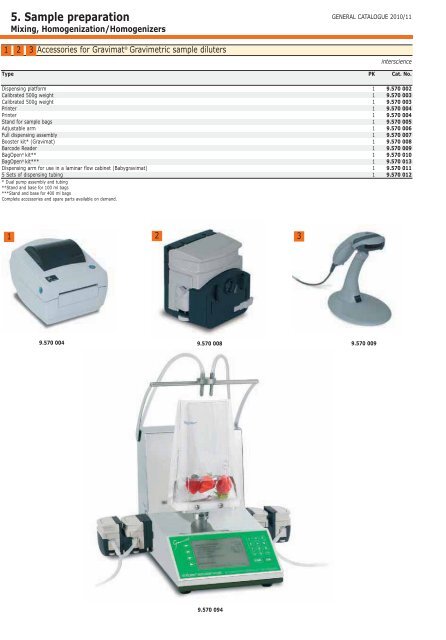 5. Sample preparation Sampling 454 Grinding 466 ... - Labochema