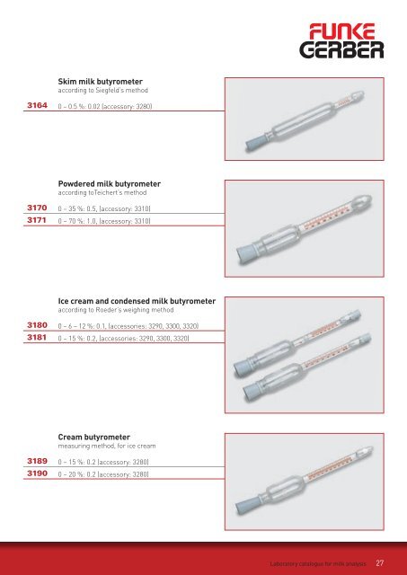 LABORATORY CATALOGUE for milk analysis - Labochema