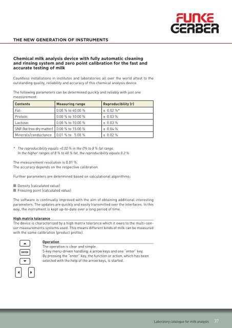 LABORATORY CATALOGUE for milk analysis - Labochema