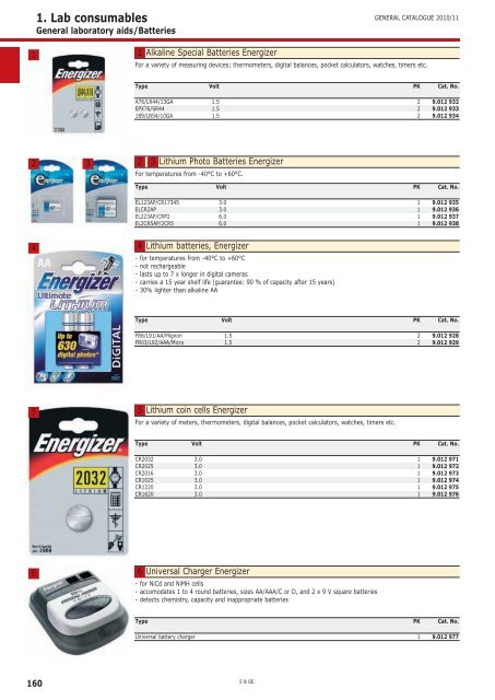 1. Lab consumables Vessels 4 Tools 94 Heating 107 ... - Labochema