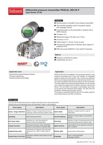 Differential pressure transmitter PASCAL DELTA P - LABOM