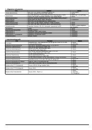 1 Allgemeine Leitsymptome 2 Autoimmundiagnostik - Labor Leipzig