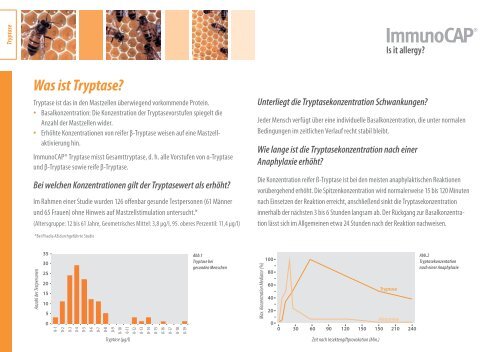 Was ist Tryptase? - Labor Leipzig