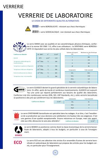 VERRERIE DE LABORATOIRE - Andreescu Labor & Soft