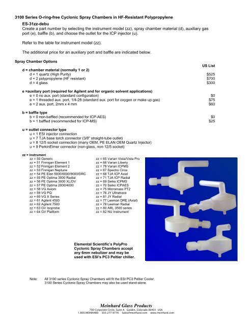 Consumables and Accessories for ICP and ICPMS