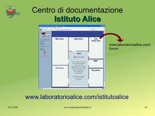 Idee emerse dalla sperimentazione condotta in ... - Alice