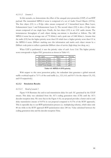 TITRE Adaptive Packet Video Streaming Over IP Networks - LaBRI