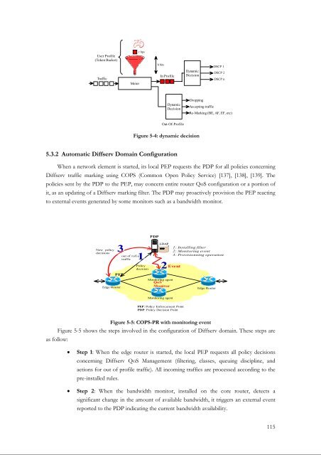 TITRE Adaptive Packet Video Streaming Over IP Networks - LaBRI