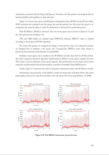 TITRE Adaptive Packet Video Streaming Over IP Networks - LaBRI