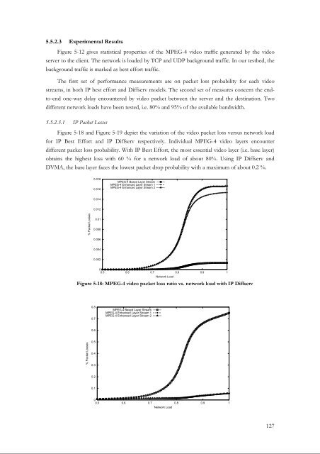 TITRE Adaptive Packet Video Streaming Over IP Networks - LaBRI