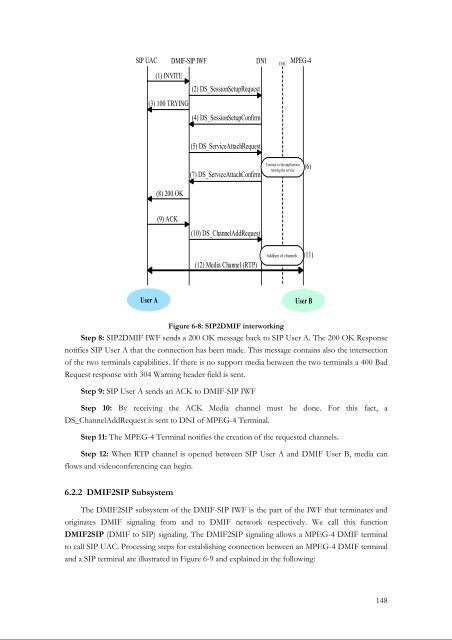 TITRE Adaptive Packet Video Streaming Over IP Networks - LaBRI