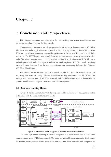 TITRE Adaptive Packet Video Streaming Over IP Networks - LaBRI