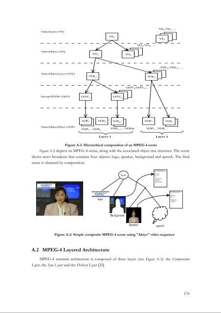 TITRE Adaptive Packet Video Streaming Over IP Networks - LaBRI