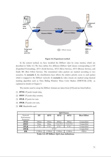 TITRE Adaptive Packet Video Streaming Over IP Networks - LaBRI