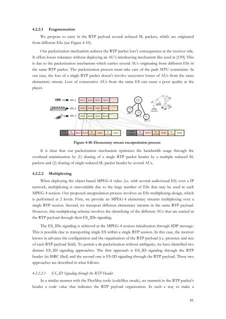 TITRE Adaptive Packet Video Streaming Over IP Networks - LaBRI