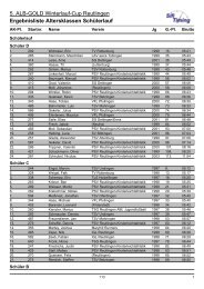 5. ALB-GOLD Winterlauf-Cup Reutlingen ... - LAC Pliezhausen