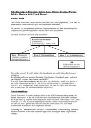 AG Finanzen - LAC Pliezhausen