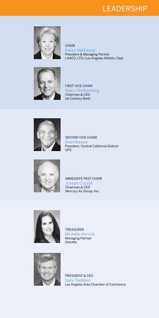 BOARD OF DIRECTORS - Los Angeles Chamber of Commerce