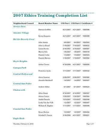 2007 Ethics Training Completion List