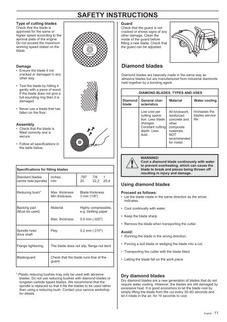 PARTNER K950 Operators Manual 1998.pdf