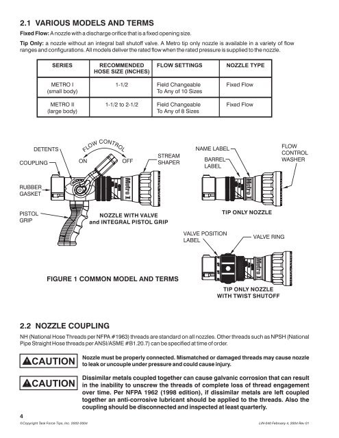 MANUAL: Metro I & II Fixed Gallonage Nozzle - Los Angeles County ...