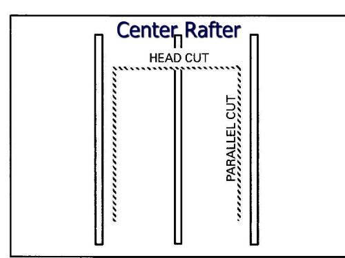 Roof Operations- by Craig Reed.pdf