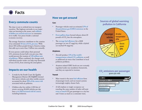 The Road To Clean aiR - LA Differentiated