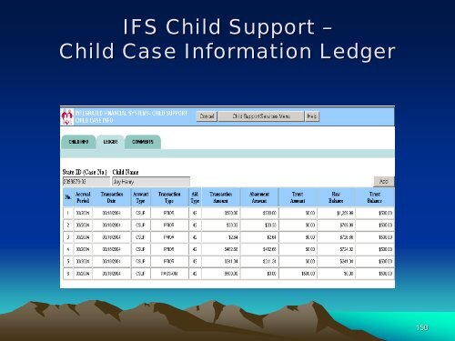 LRS Technical Presentation PowerPoint - Department of Public ...