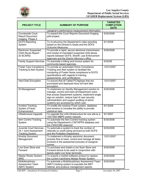 leader replacement system - Department of Public Social Services ...