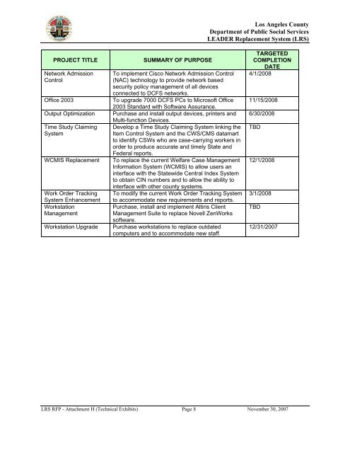 leader replacement system - Department of Public Social Services ...