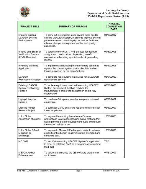 leader replacement system - Department of Public Social Services ...