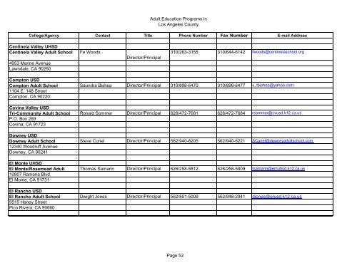 Cover Sheet Dec. 2010 - Department of Public Social Services