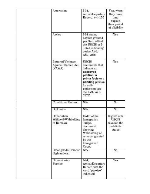 General Relief Policy - Department of Public Social Services