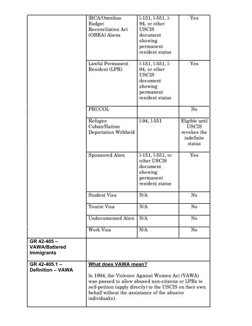 General Relief Policy - Department of Public Social Services