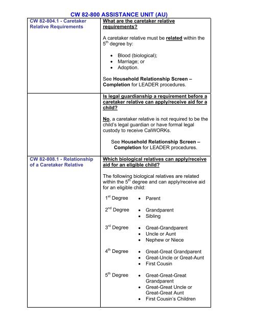 CalWORKs Policy - Department of Public Social Services