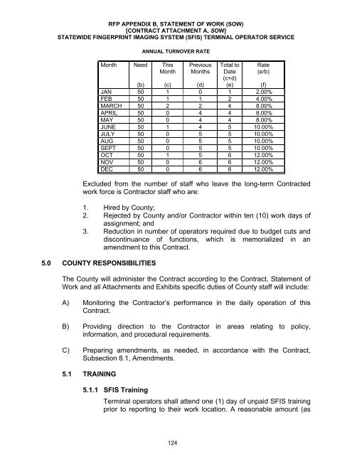 (RFP) - Terminal Operator Services for the Statewide Fingerprint ...