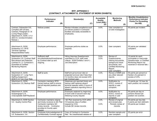 (RFP) - Terminal Operator Services for the Statewide Fingerprint ...