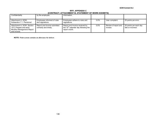 (RFP) - Terminal Operator Services for the Statewide Fingerprint ...