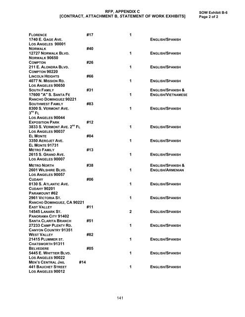 (RFP) - Terminal Operator Services for the Statewide Fingerprint ...