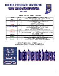 HOOSIER CROSSROADS CONFERENCE - Jefferson High School