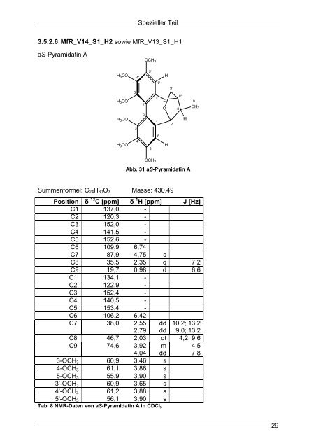 DIPLOMARBEIT Untersuchungen zur LignanfÃ¼hrung von Magnolia ...